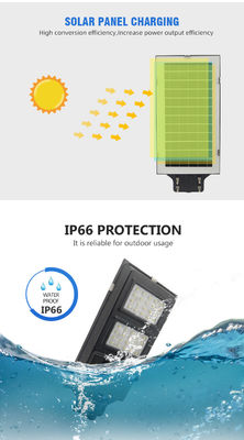Ηλεκτρονικό φωτιστικό LED 30w 60w 90w 120w